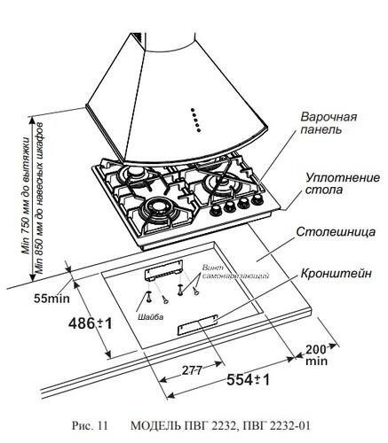 Gefest ПВГ 2232-01 В85