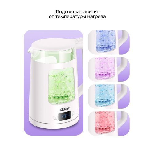 Электрочайник KITFORT КТ-6786