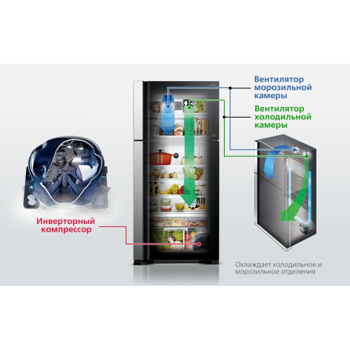 Холодильник Hitachi R-BG410PUC6X GPW белый