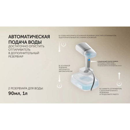 Отпариватель ручной Polaris PGS 2277C белый