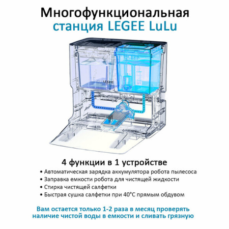 Станция самоочистки HOBOT LEGEE LuLu