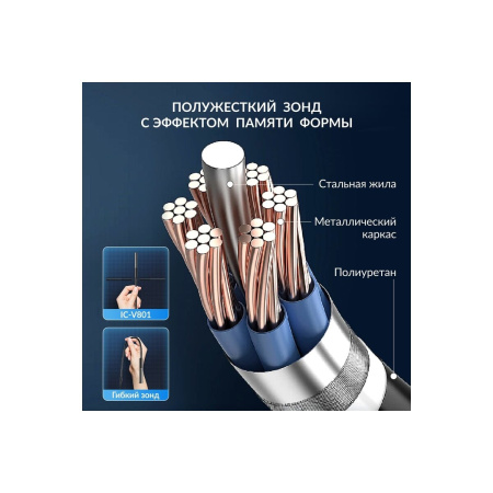 Видеоэндоскоп iCarTool IC-V801