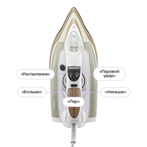 Утюг Kitfort КТ-2616