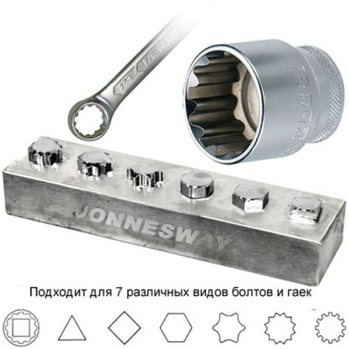 Набор инструментов Jonnesway S68H2141S 41 предмет (жесткий кейс)